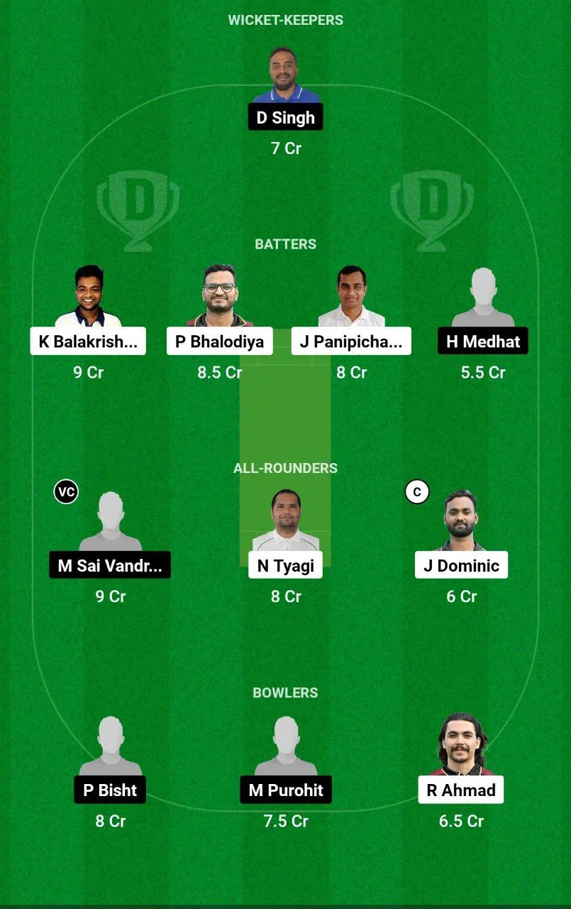 SPT vs PRB Dream11 Team