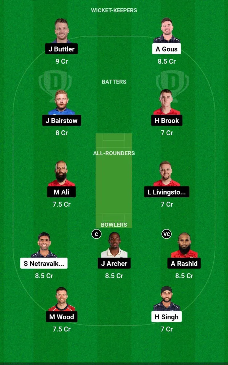 USA vs ENG Dream11 Team