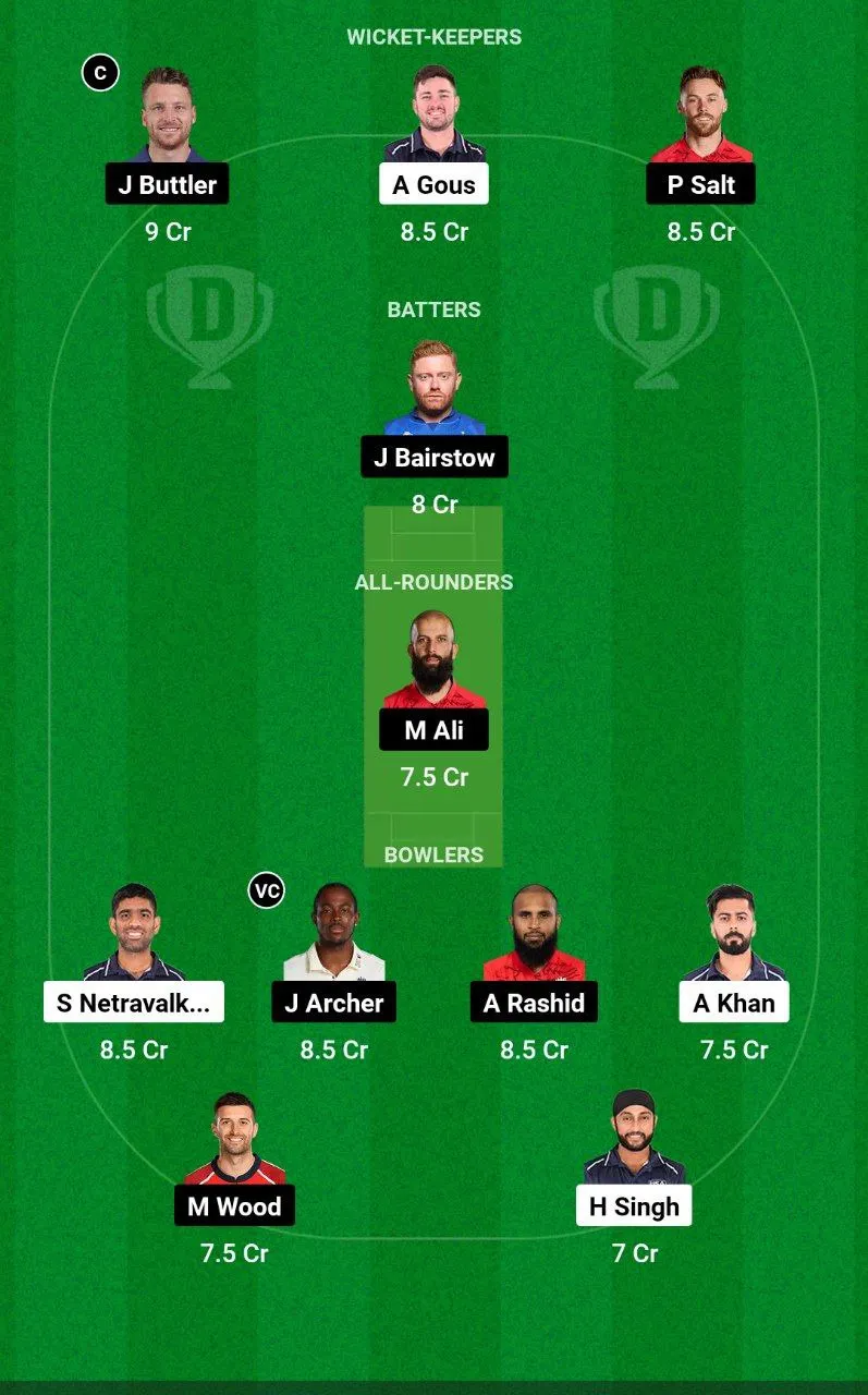 USA vs ENG Dream11 Team