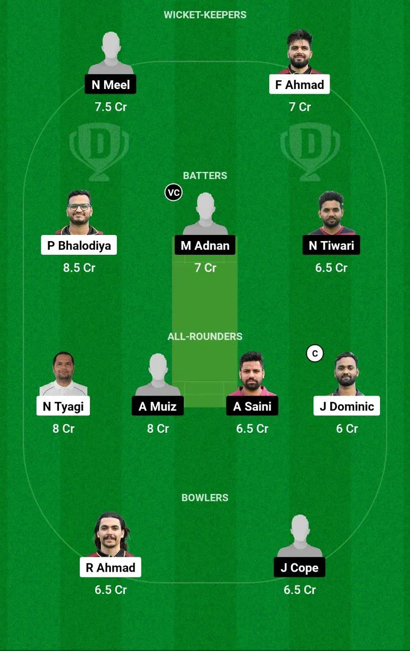 SPT vs VCC Dream11 Team