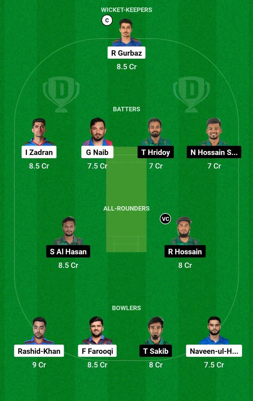 AFG vs BAN Dream11 Team