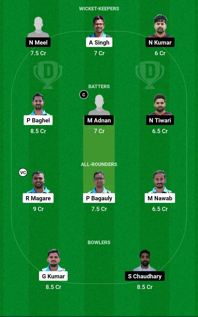 UCC vs VCC Dream11 Team