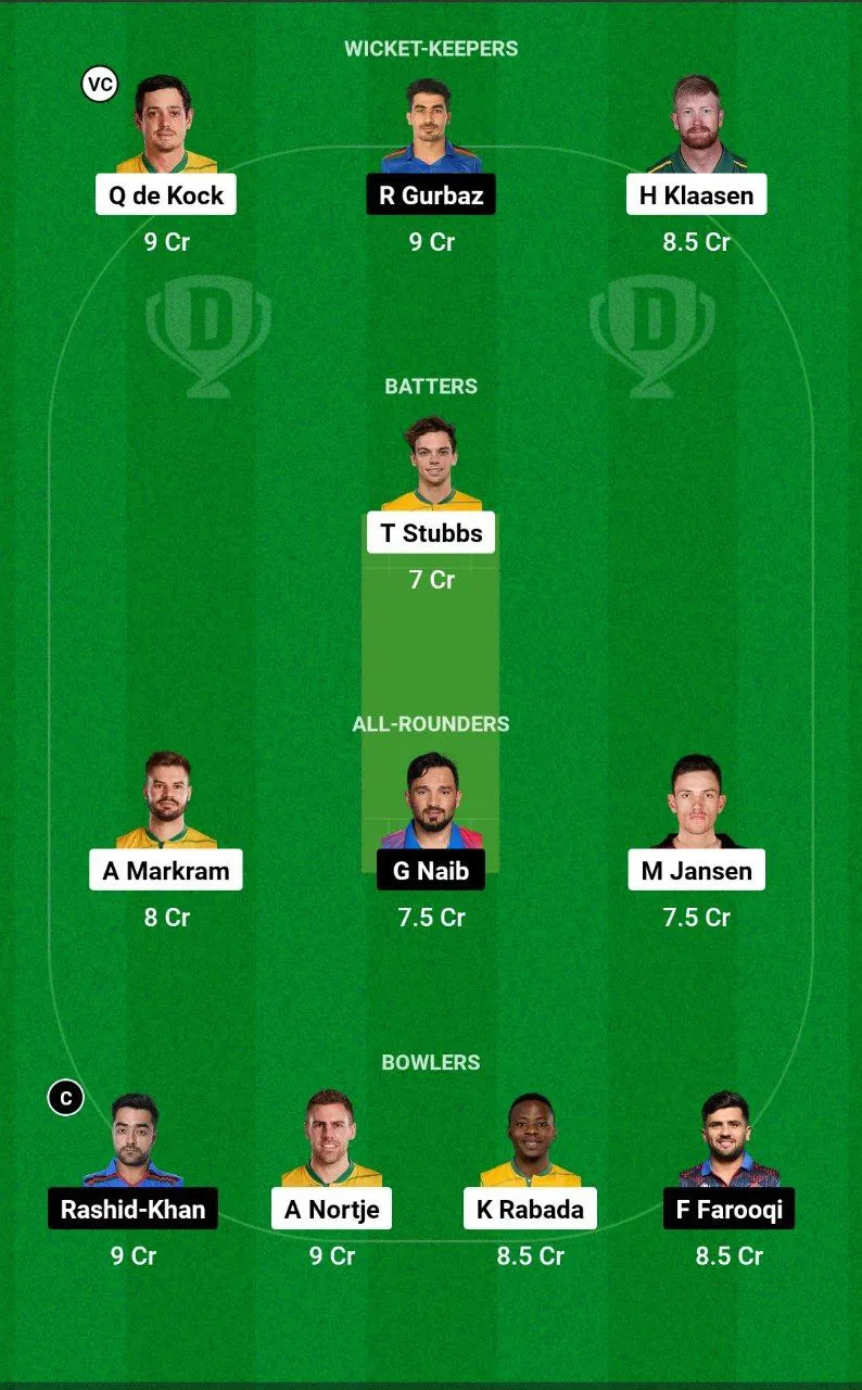 SA vs AFG Dream11 Team