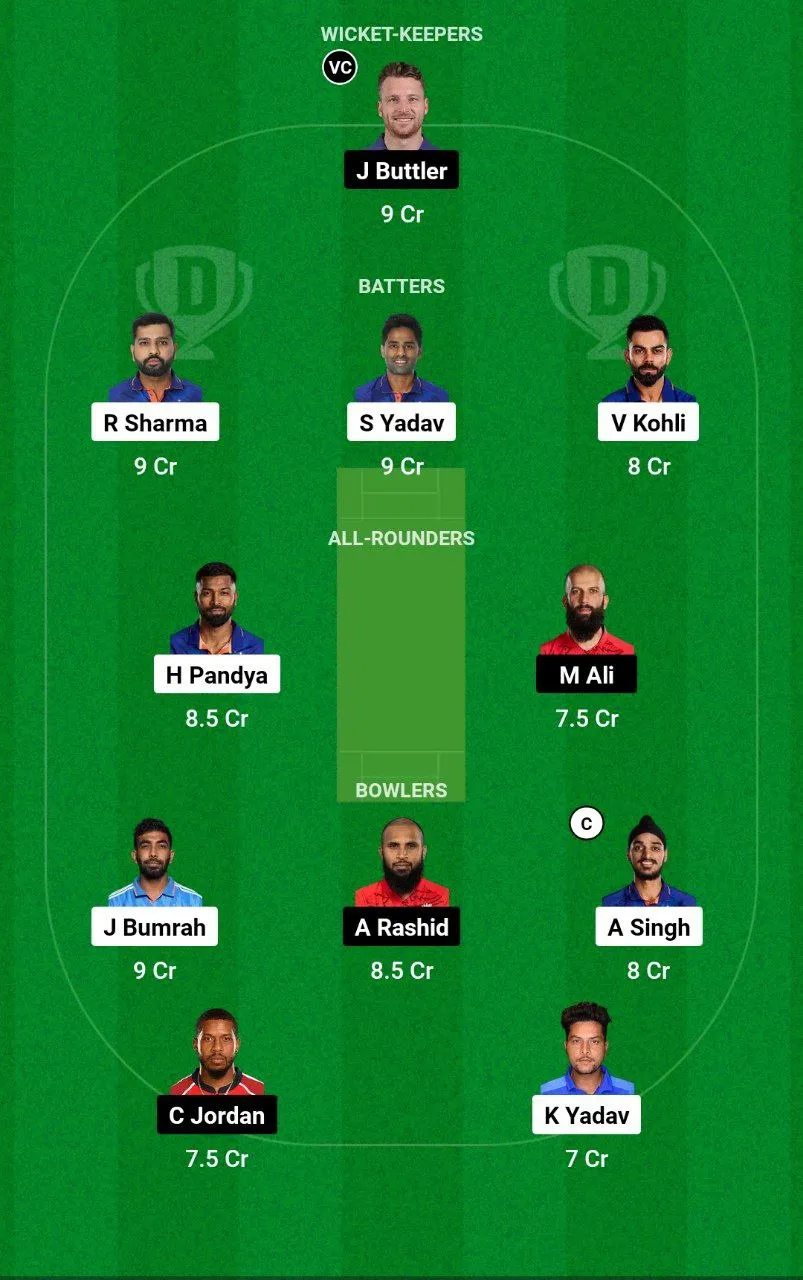 IND vs ENG Dream11 Team