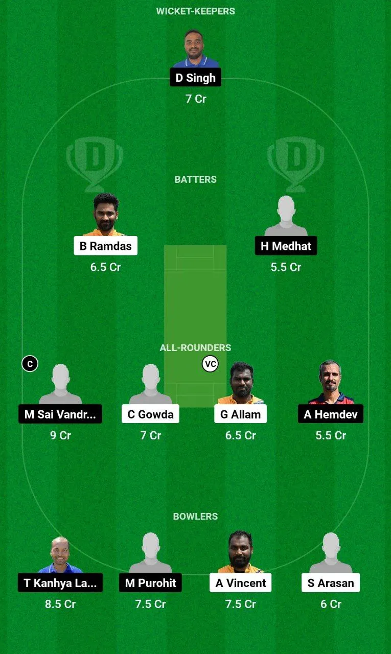 OST vs PRB Dream11 Team