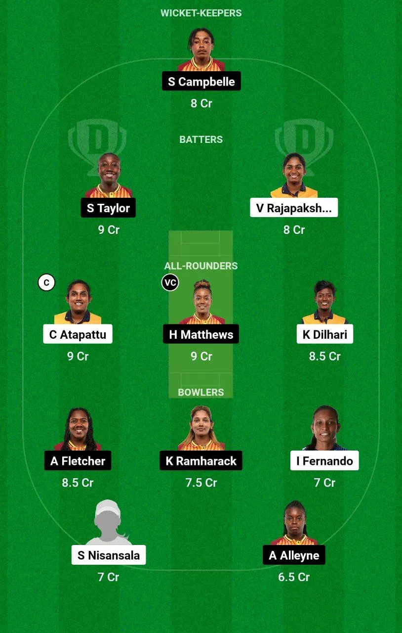SL-W vs WI-W Dream11 Team