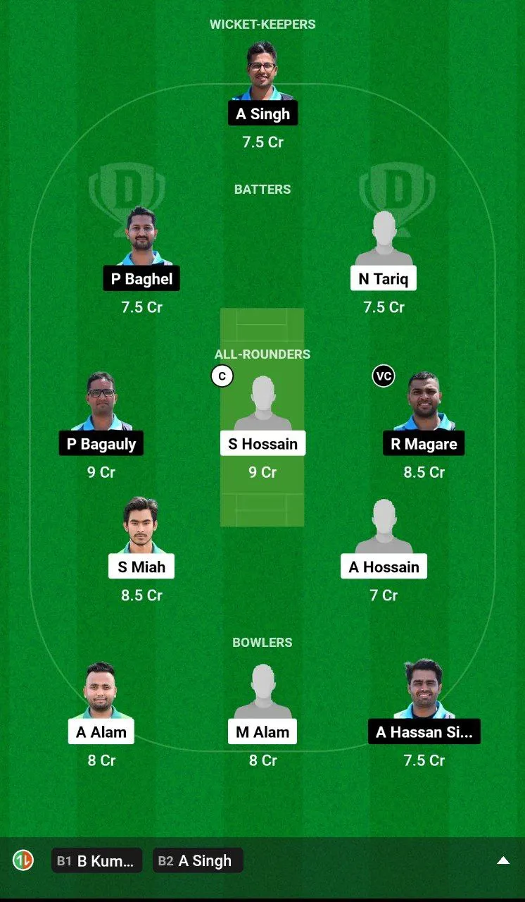 PRT vs UCC Dream11 Team