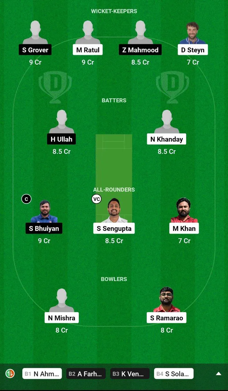 BRN vs BCC Dream11 Team