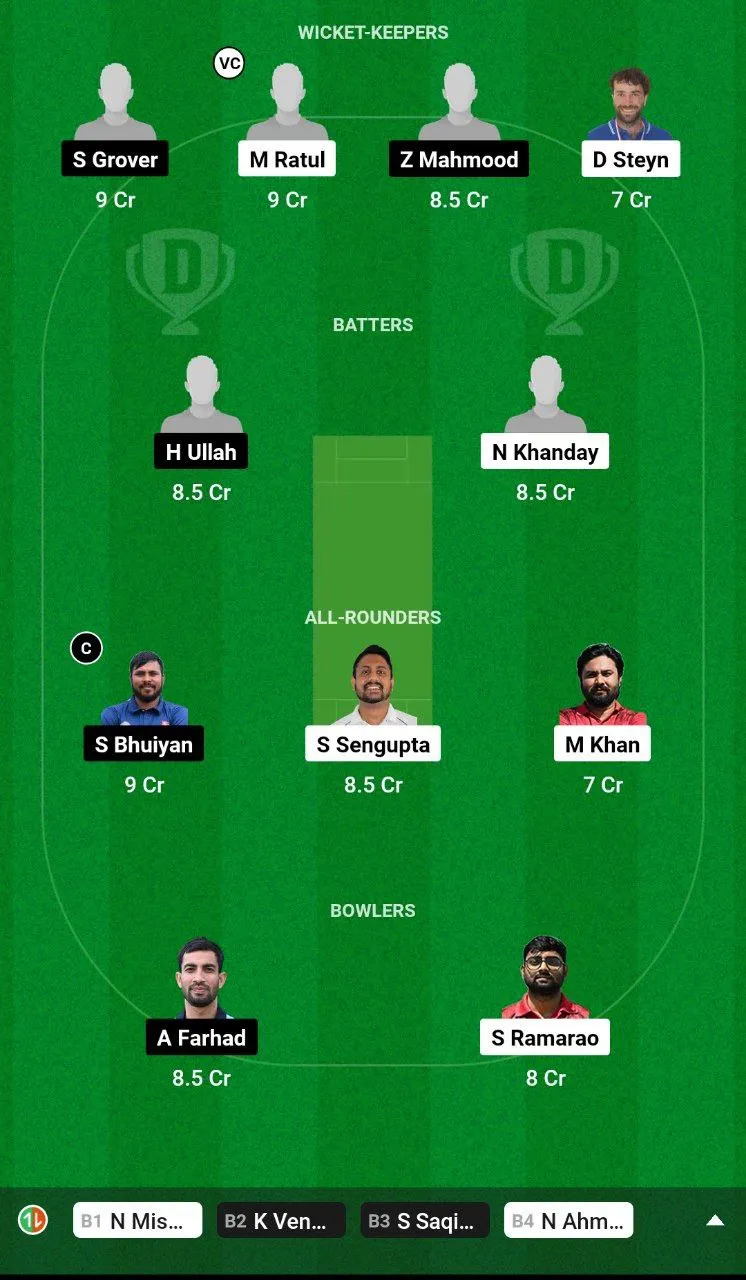BRN vs BCC Dream11 Team