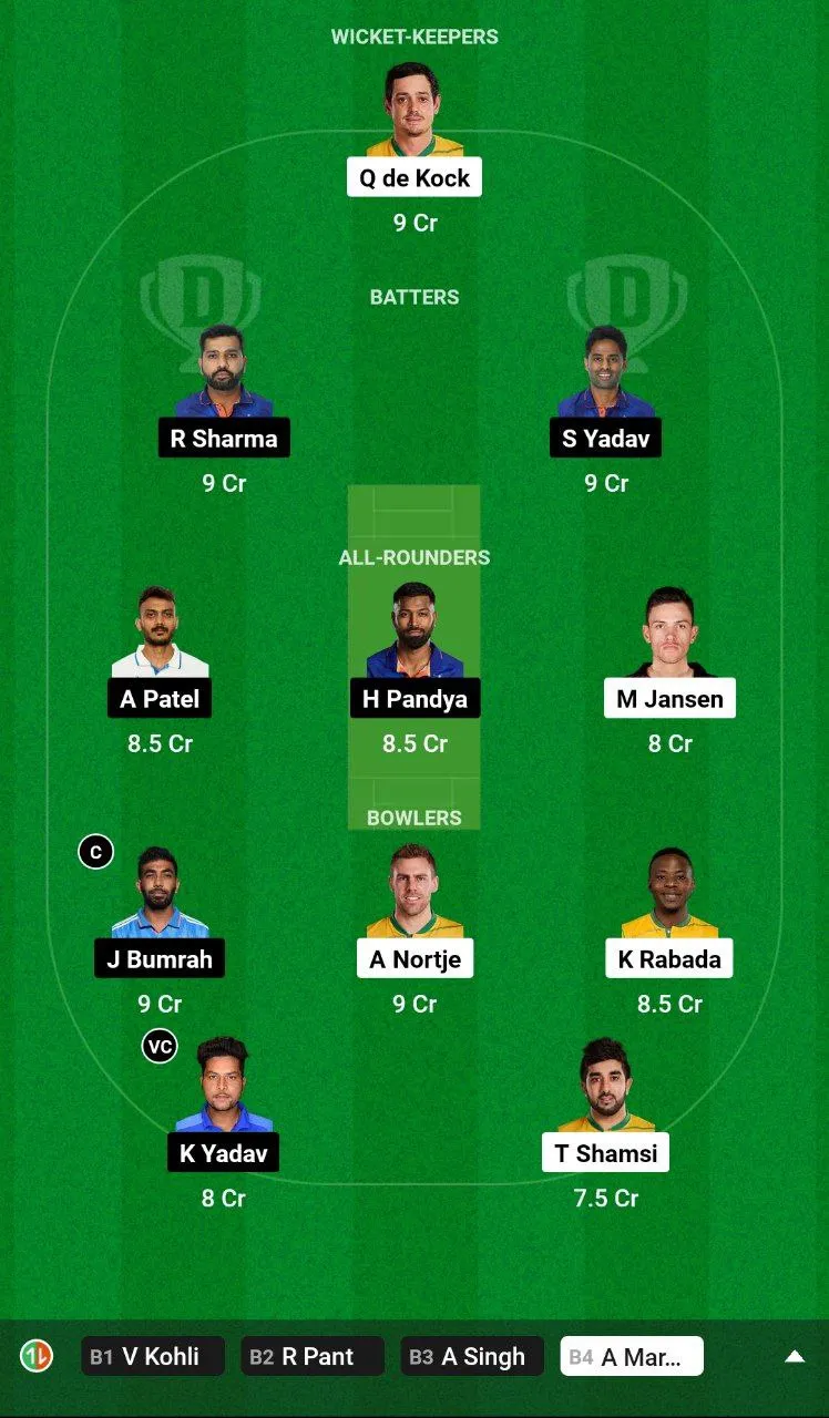 SA vs IND Dream11 Team