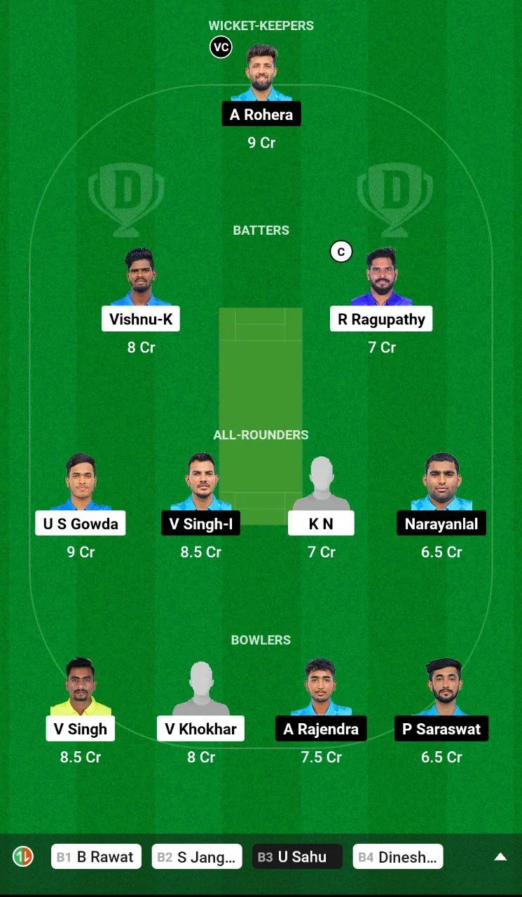EAG vs AVE Dream11 Team