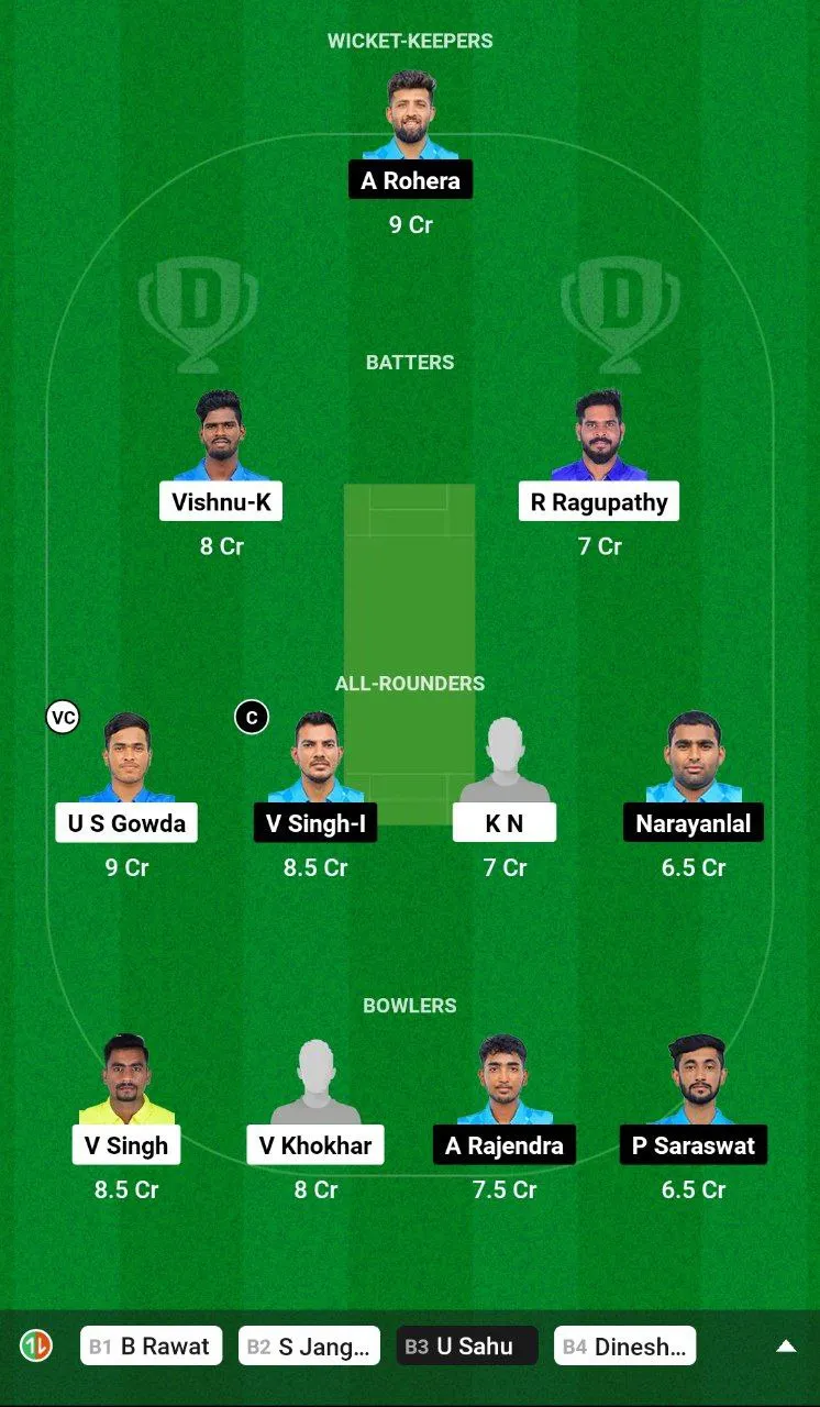 EAG vs AVE Dream11 Team