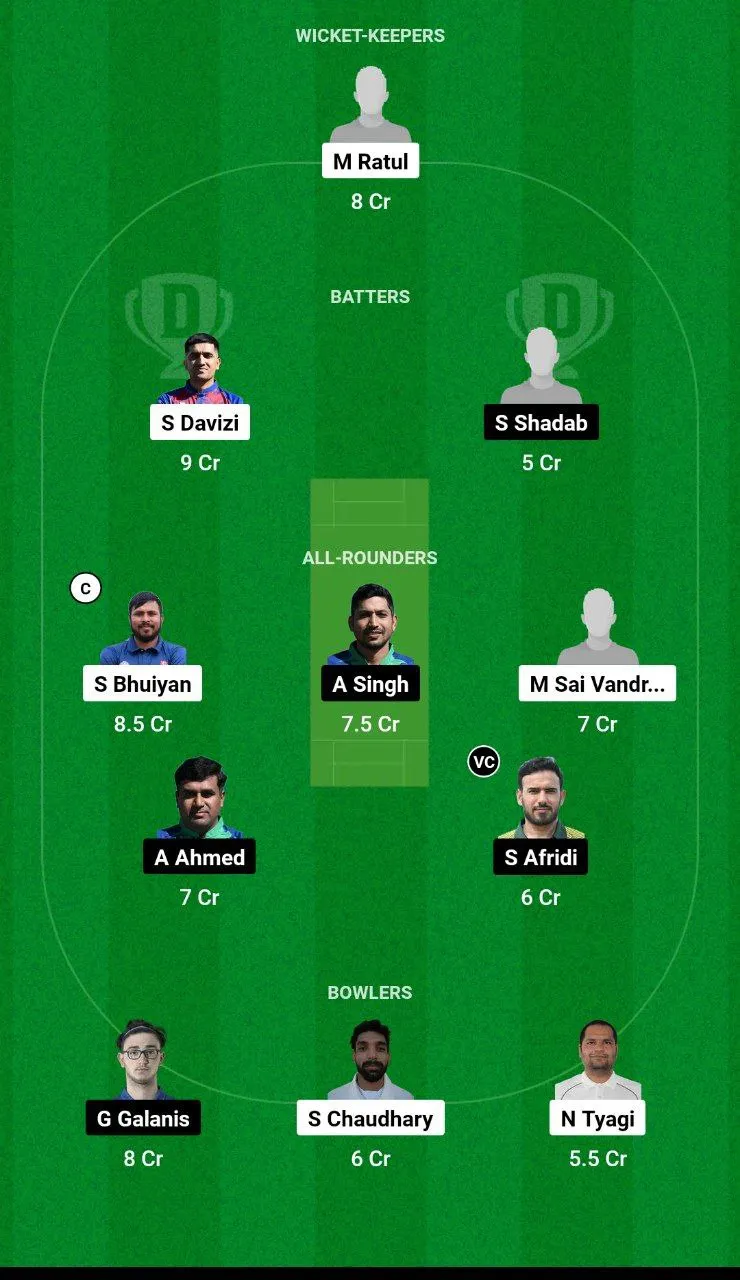 CZE vs GRE Dream11 Team