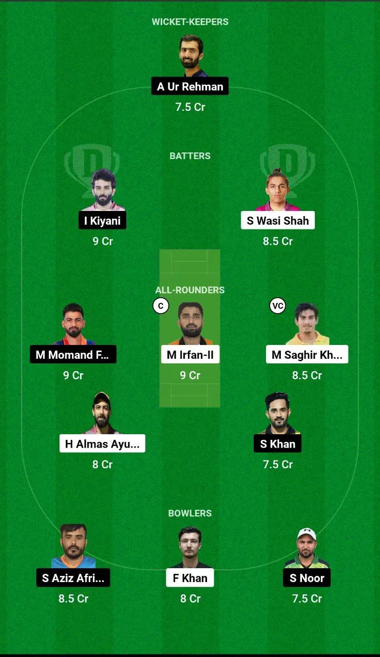 SVDJ vs SMCK Dream11 Team