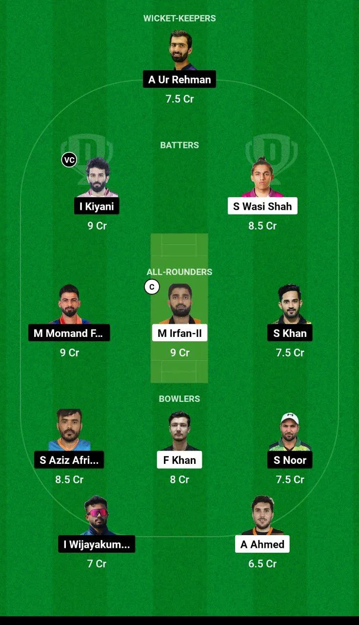 SVDJ vs SMCK Dream11 Team