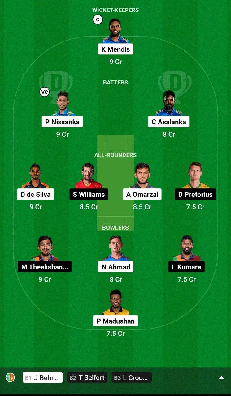 JK vs GM Dream11 Team