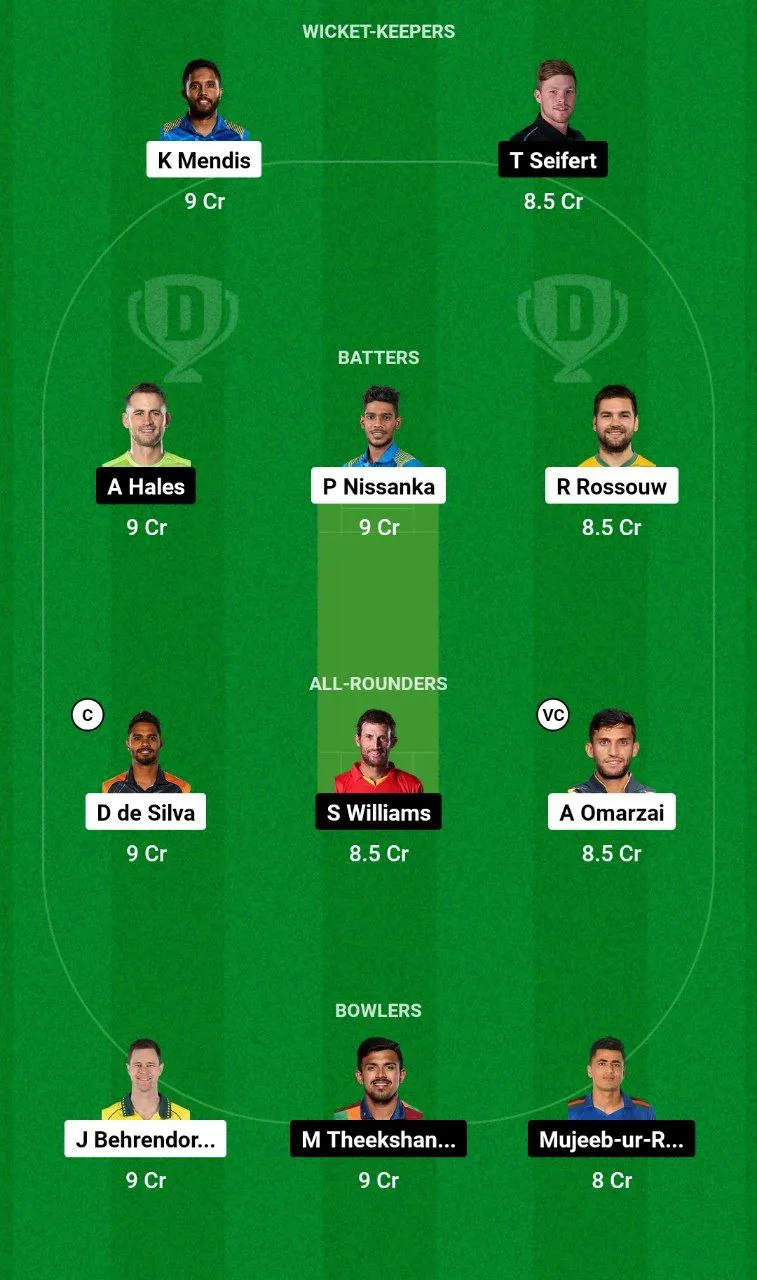 JK vs GM Dream11 Team