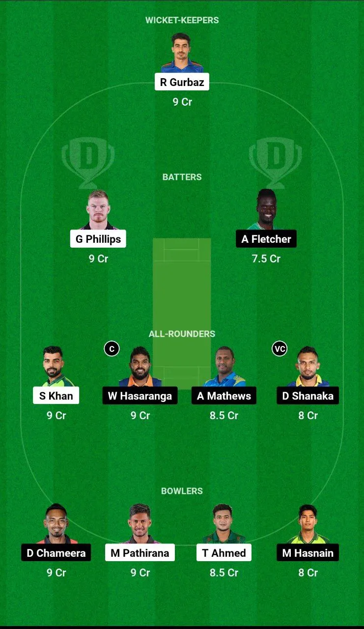 CS vs KFL Dream11 Team