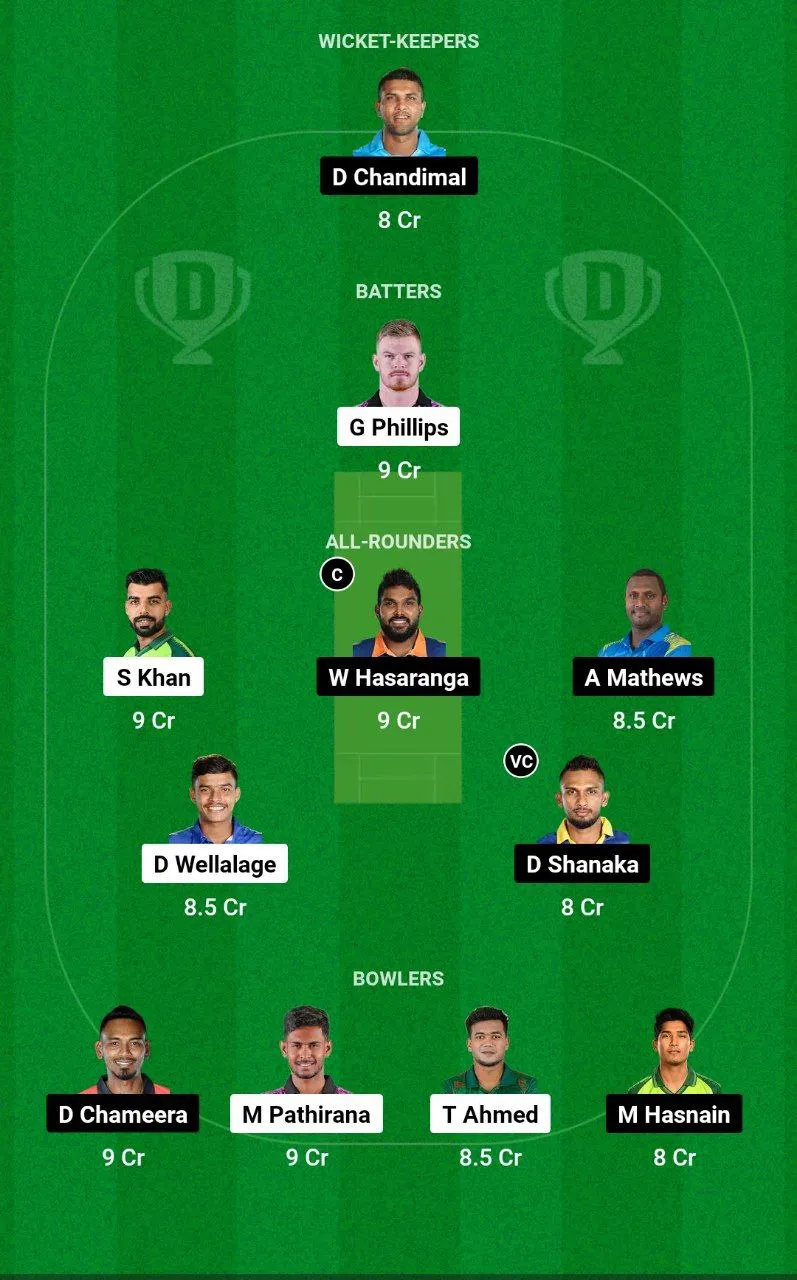 CS vs KFL Dream11 Team
