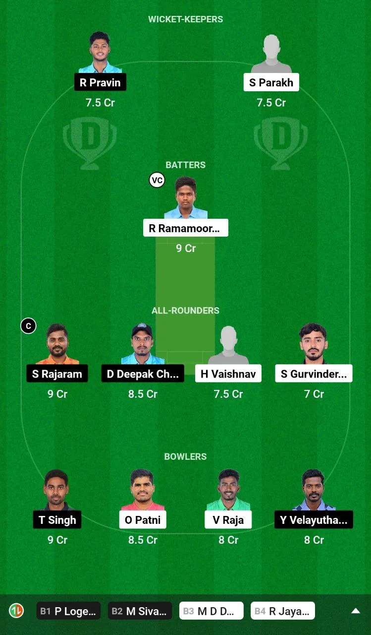 SMA vs TIT Dream11 Team