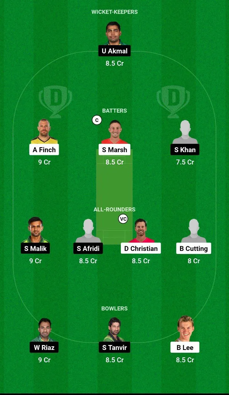 AAC vs PNC Dream11 Team