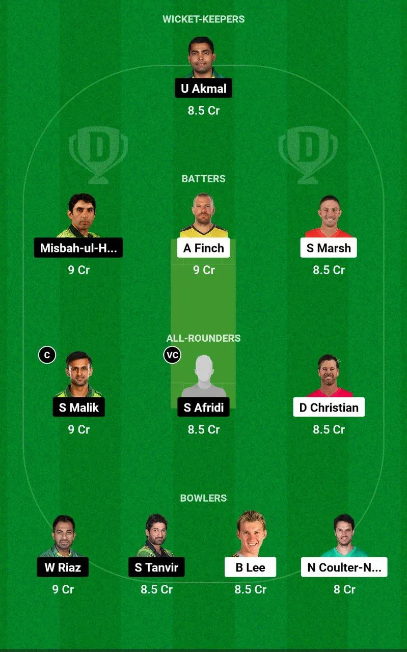 AAC vs PNC Dream11 Team