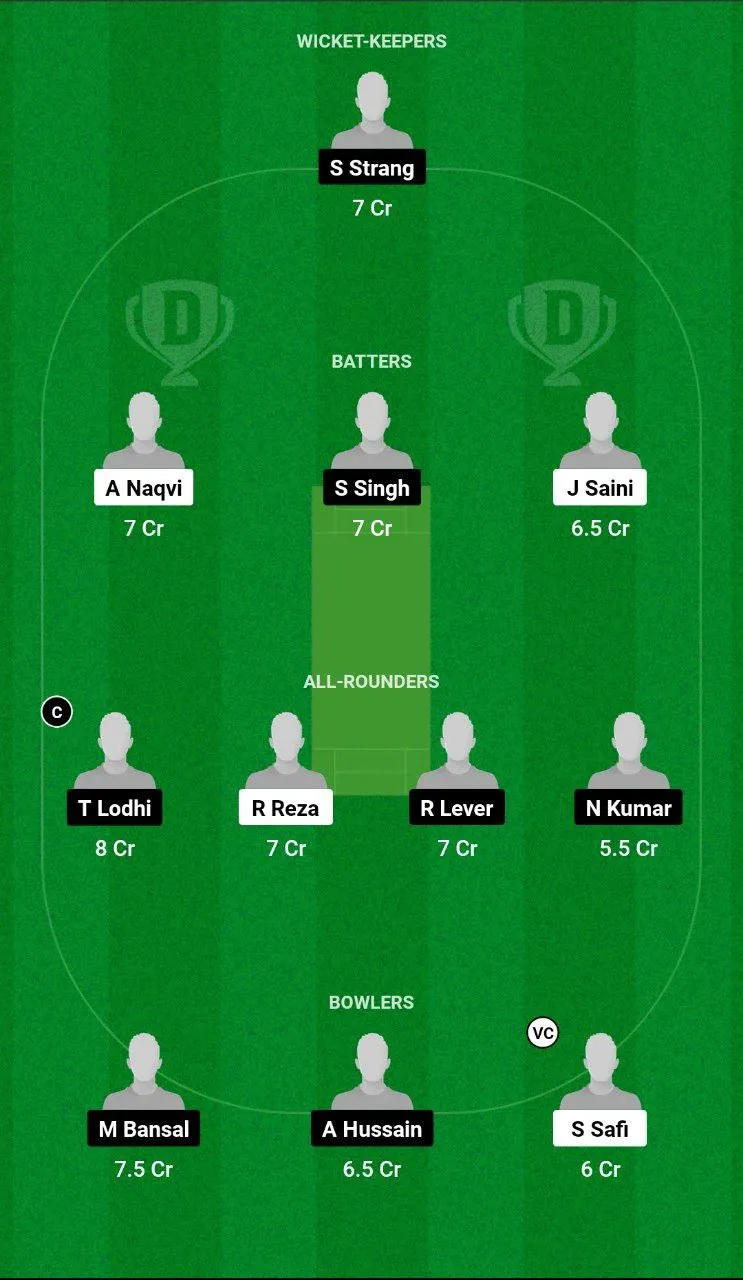 BZ vs TRA Dream11 Team