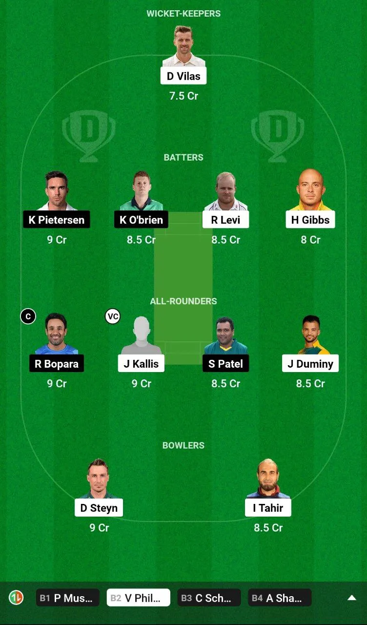 SAC vs EDC Dream11 Team