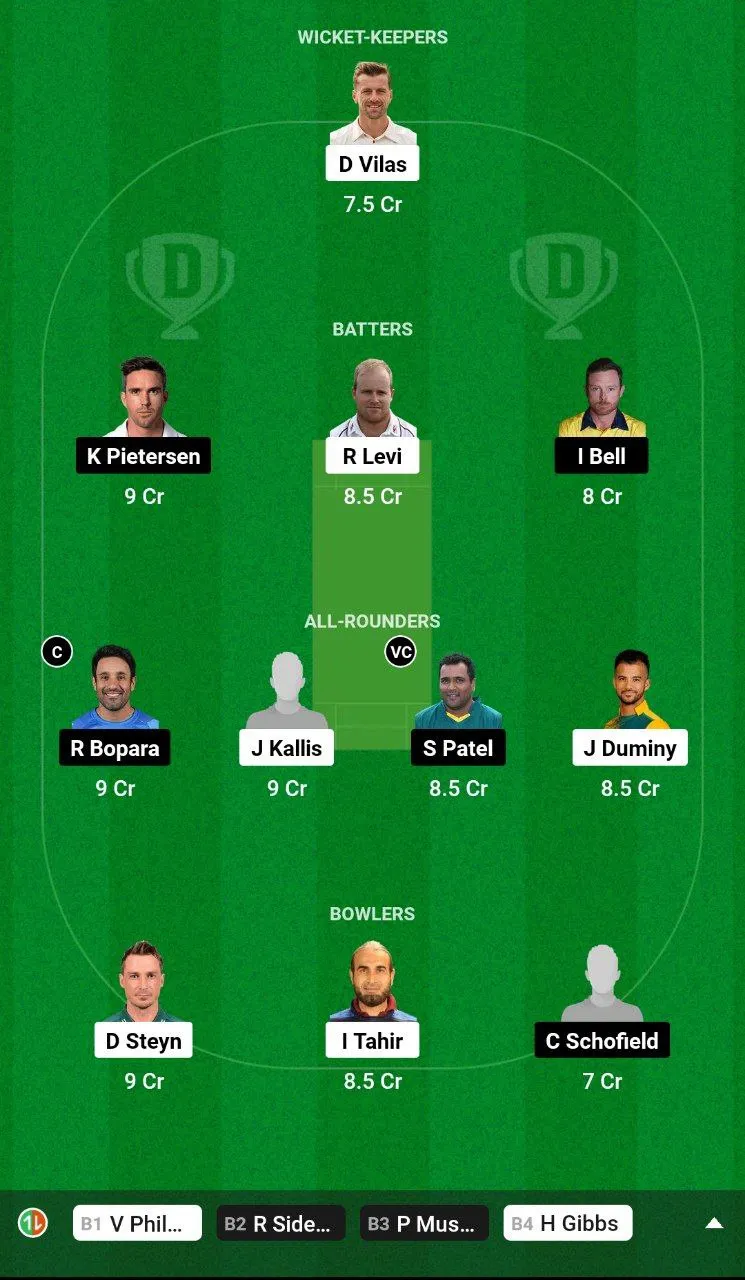 SAC vs EDC Dream11 Team