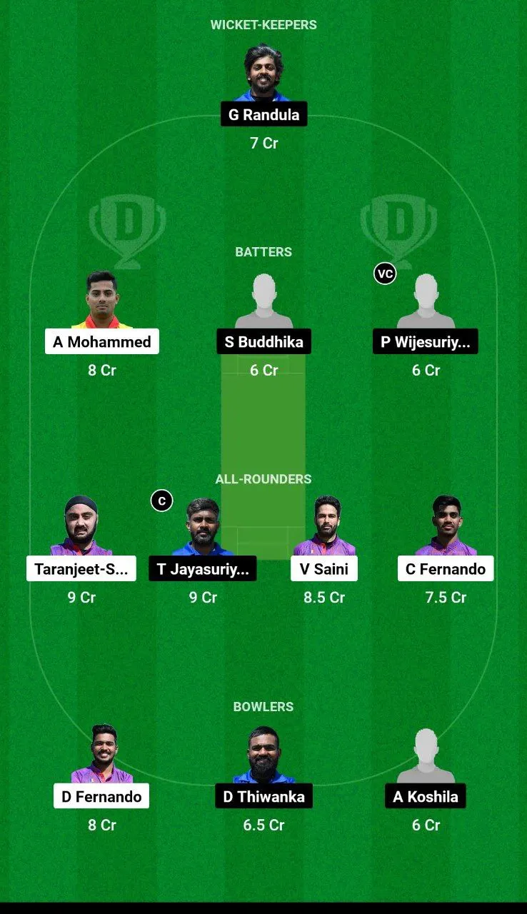CLJ vs LIO Dream11 Team