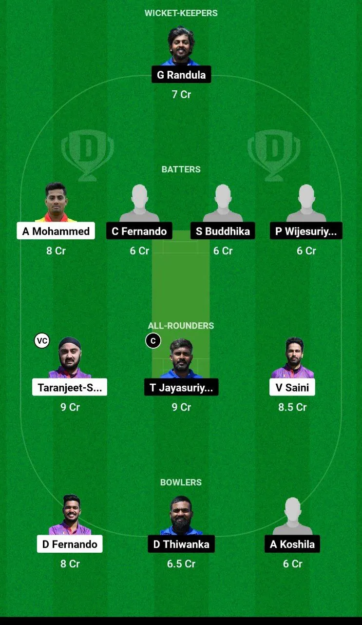 CLJ vs LIO Dream11 Team