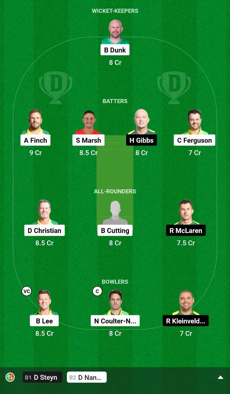 AAC vs SAC Dream11 Team