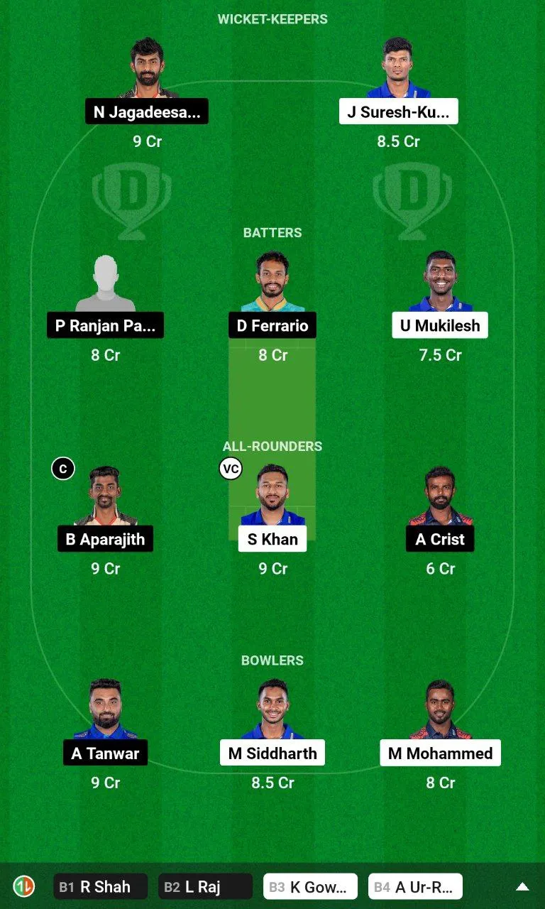 LKK vs CSG Dream11 Team