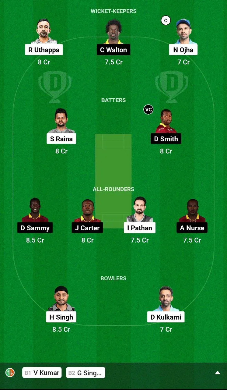 IAC vs WIC Dream11 Team