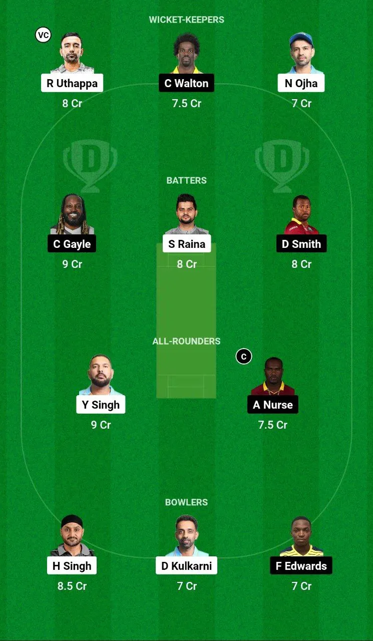 IAC vs WIC Dream11 Team