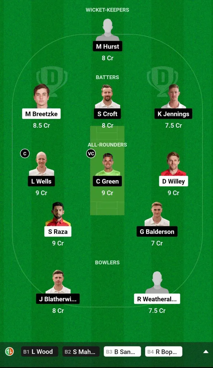 NOR vs LAN Dream11 Team