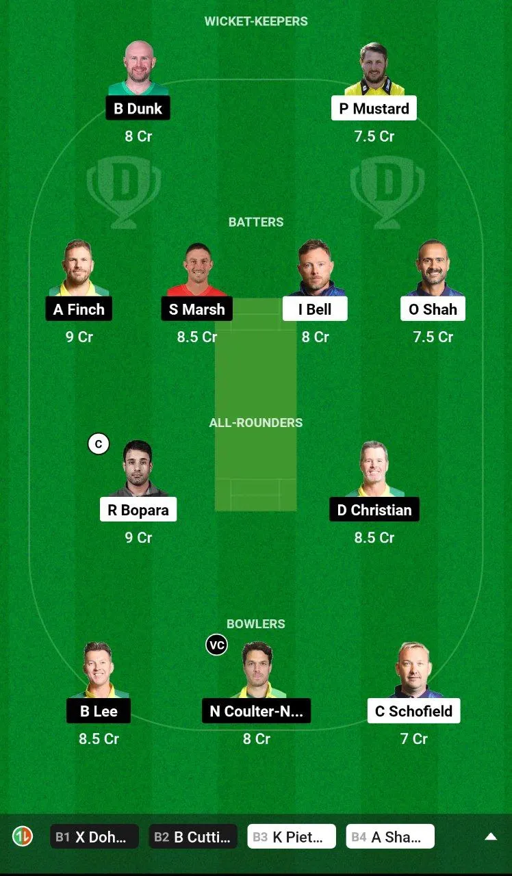 EDC vs AAC Dream11 Team