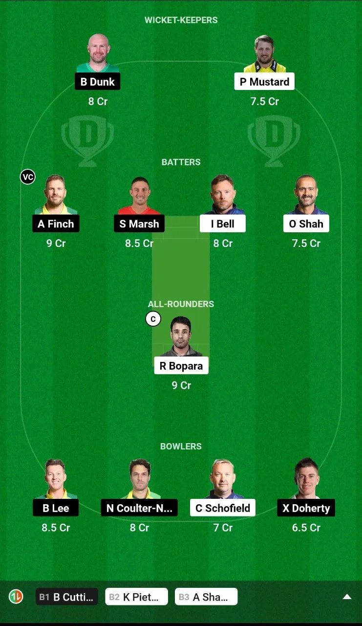 EDC vs AAC Dream11 Team