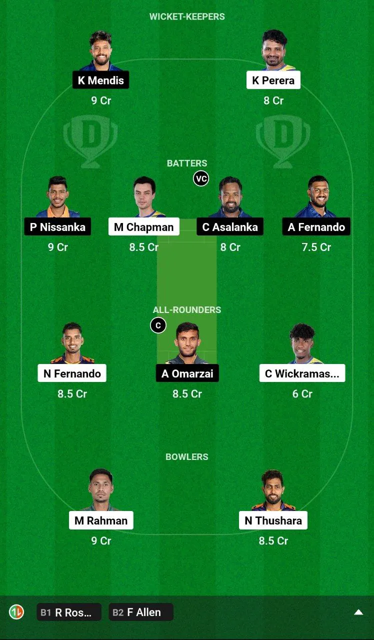 DS vs JK Dream11 Team