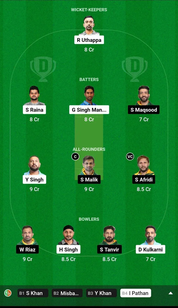 IAC vs PNC Dream11 Team