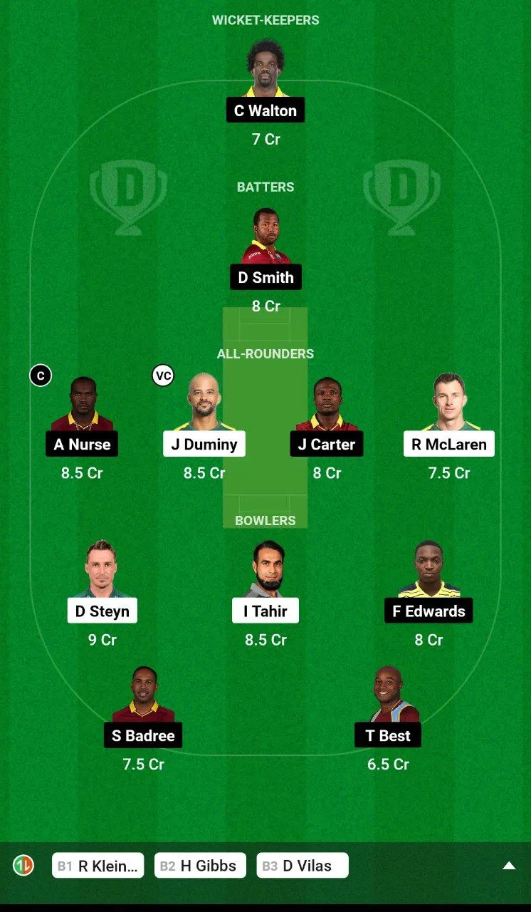 SAC vs WIC Dream11 Team