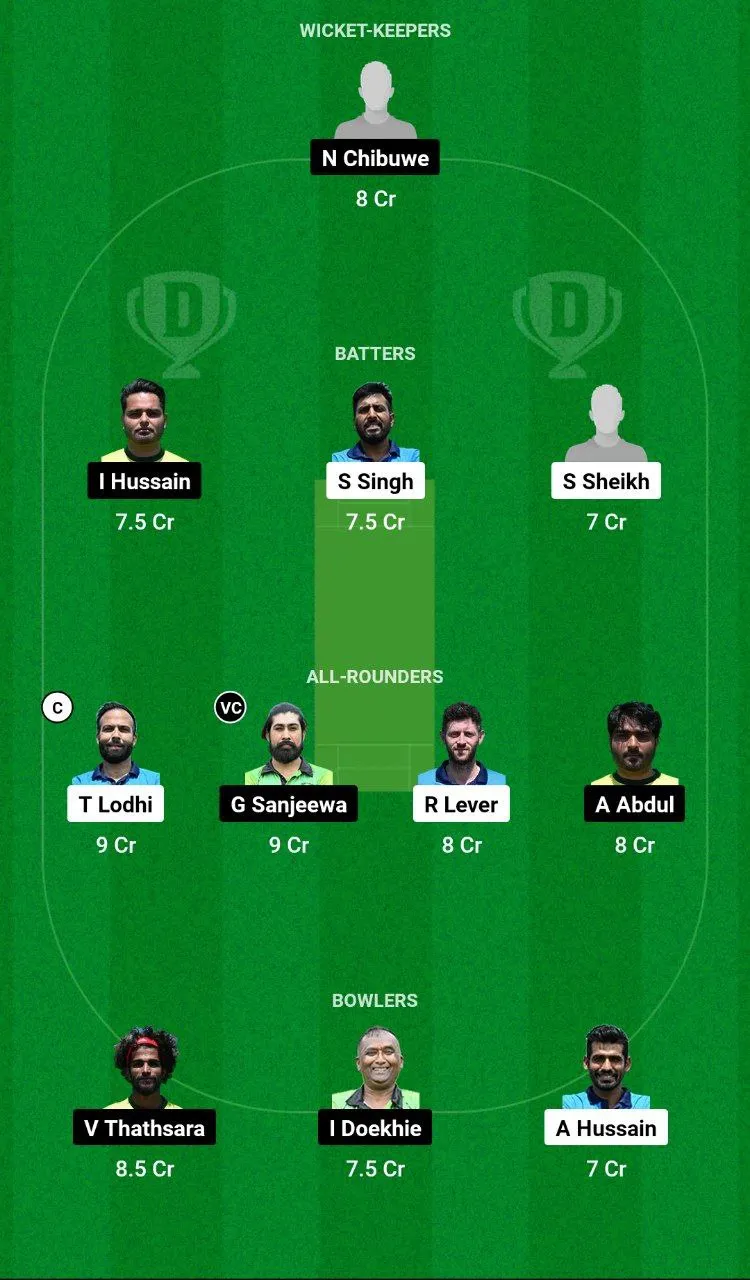 TRA vs BAN Dream11 Team