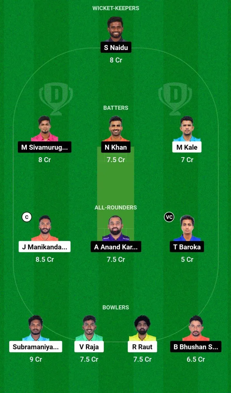 LIO vs TIG Dream11 Team