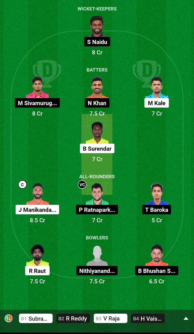 LIO vs TIG Dream11 Team