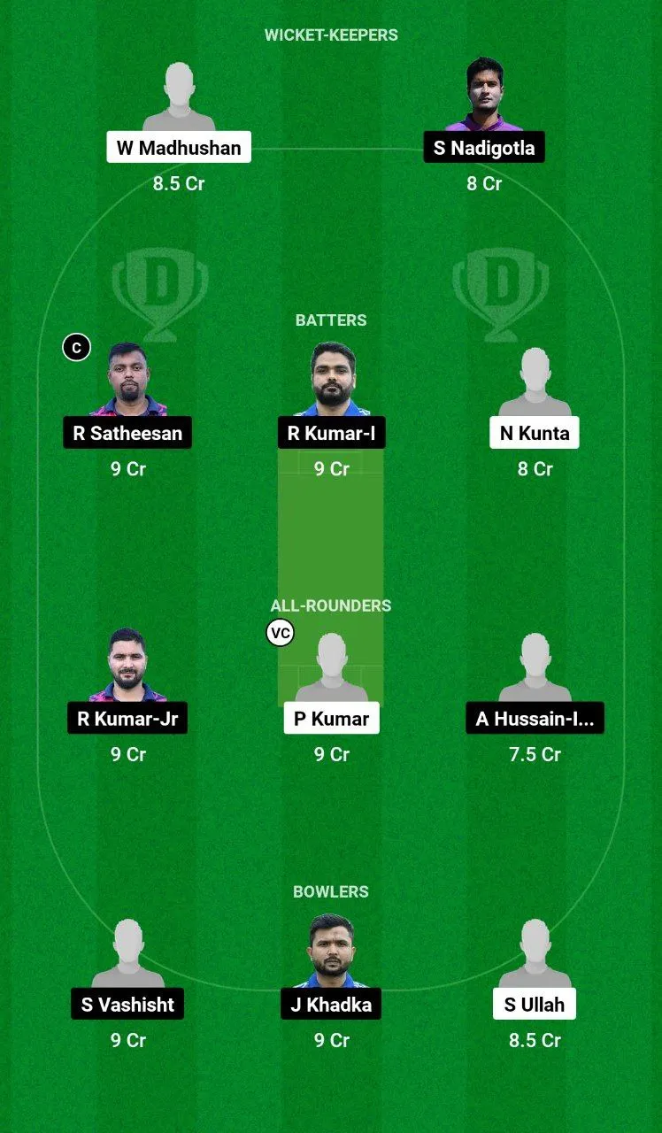 ACCB vs UCCB Dream11 Team