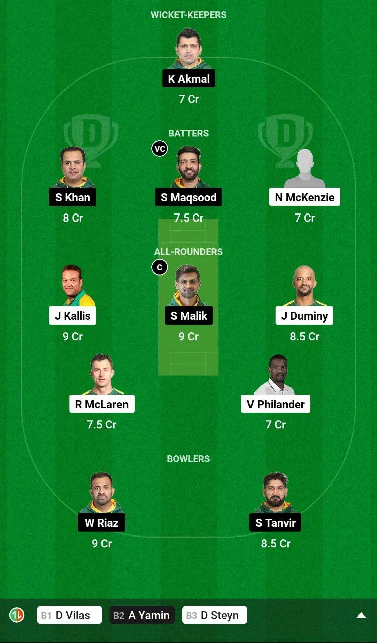 SAC vs PNC Dream11 Team