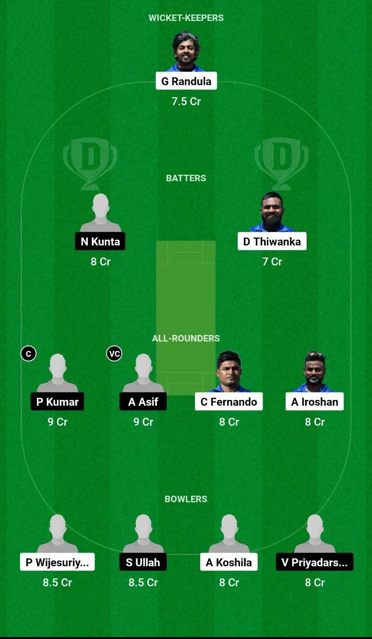 LIO vs ACCB Dream11 Team