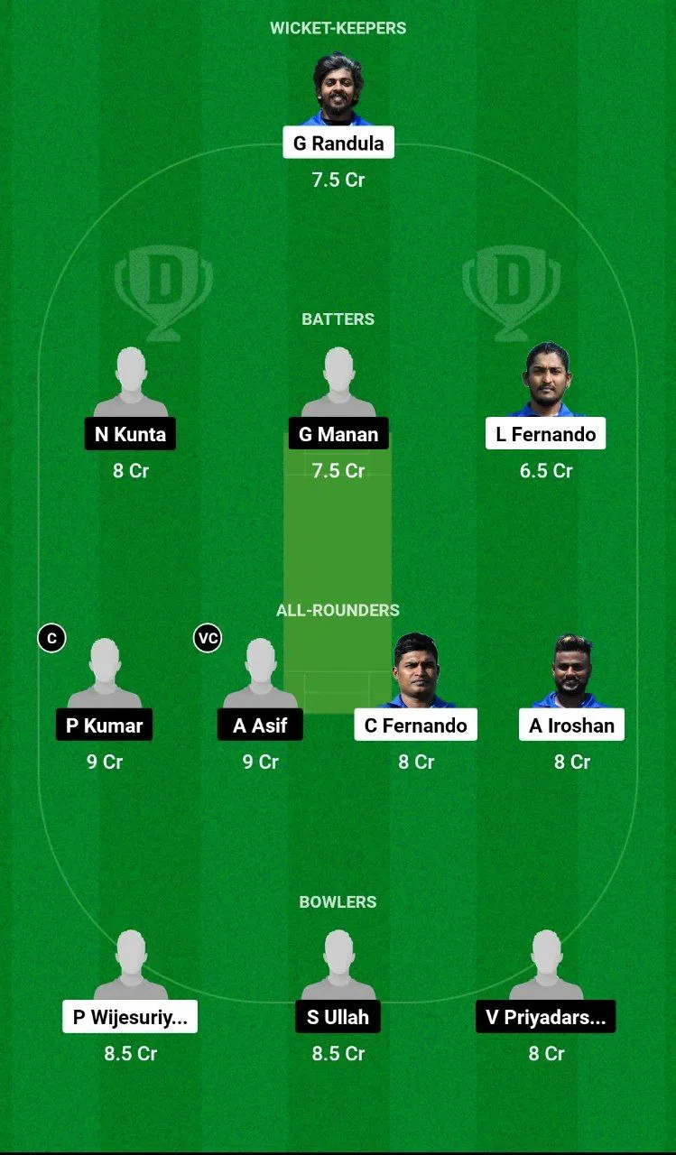 LIO vs ACCB Dream11 Team