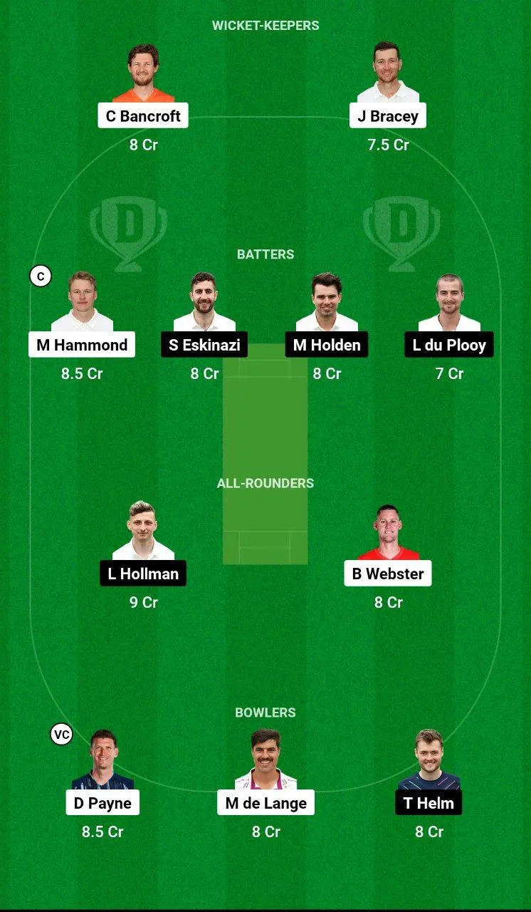 GLO vs MID Dream11 Team