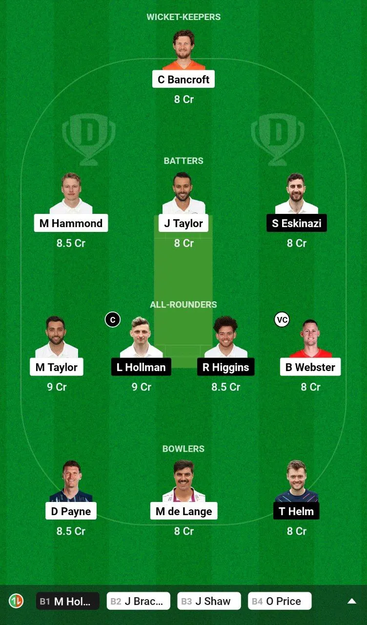 GLO vs MID Dream11 Team
